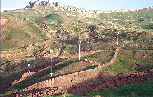 Năm 1987, Chính phủ Thổ Nhĩ Kỳ đã công nhận vật thể hình chiếc tàu trên ngọn núi Ararat là con tàu của Noe.